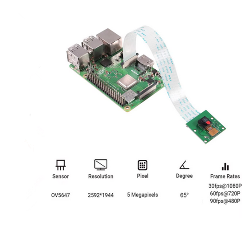 For Raspberry Pi Camera Module - огляд і ціна Raspberry Pi Hq Camera Microscope Lens